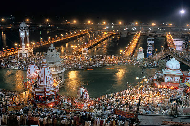 Haridwar Sightseeing Tour Package